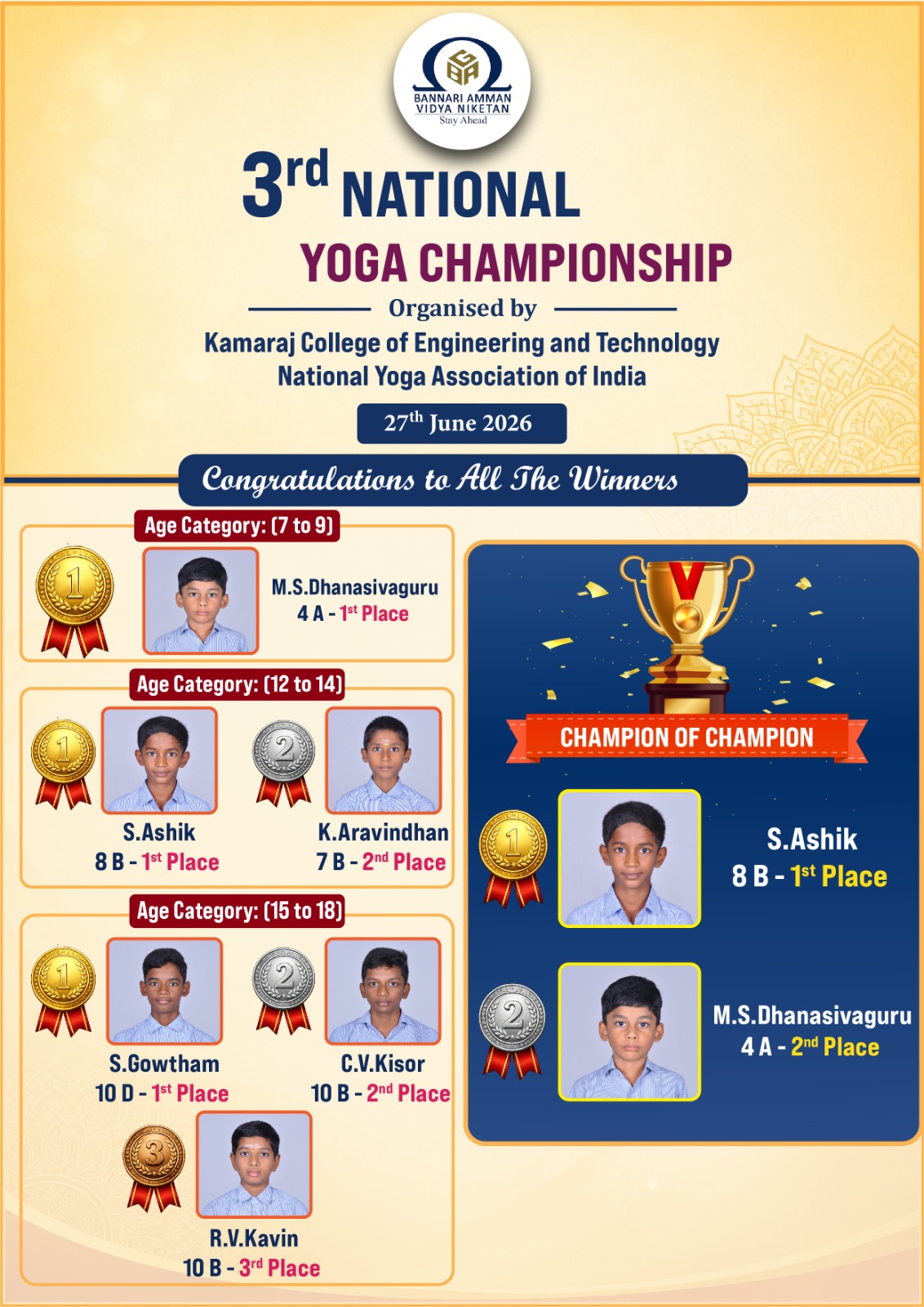 Bannari Amman School Toppers 2023
