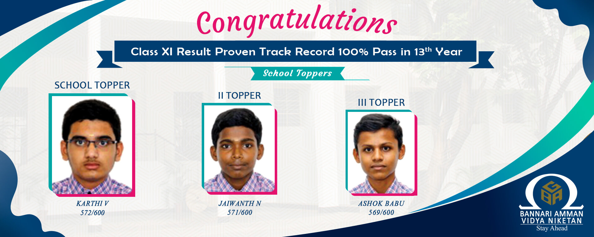 Bannari Amman Matriculation School Public Exam Toppers