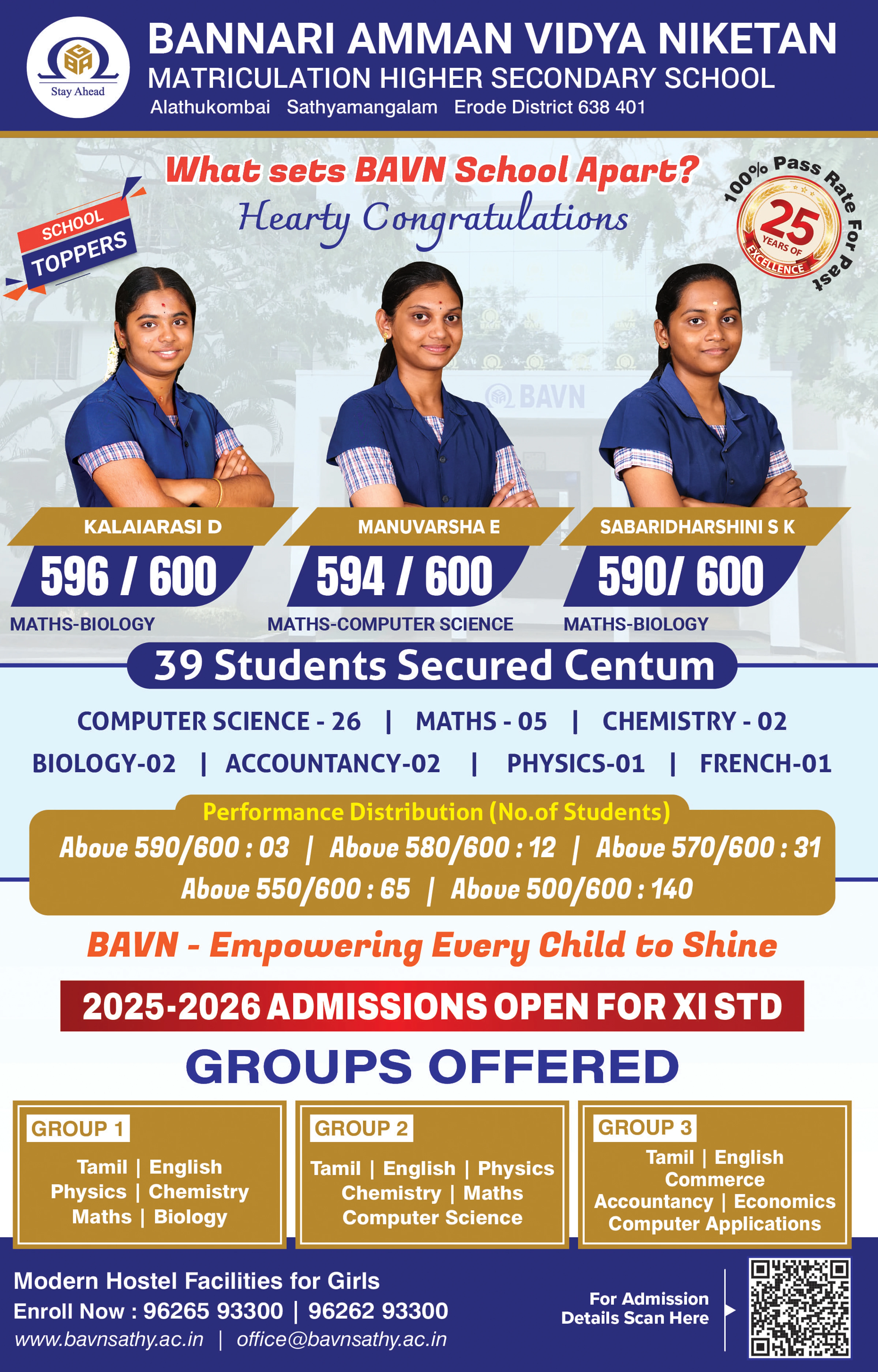 Bannari Amman Matriculation School Celebrating Our School Toppers X Public Examination 2023-2024 - State Second in Tamil Nadu